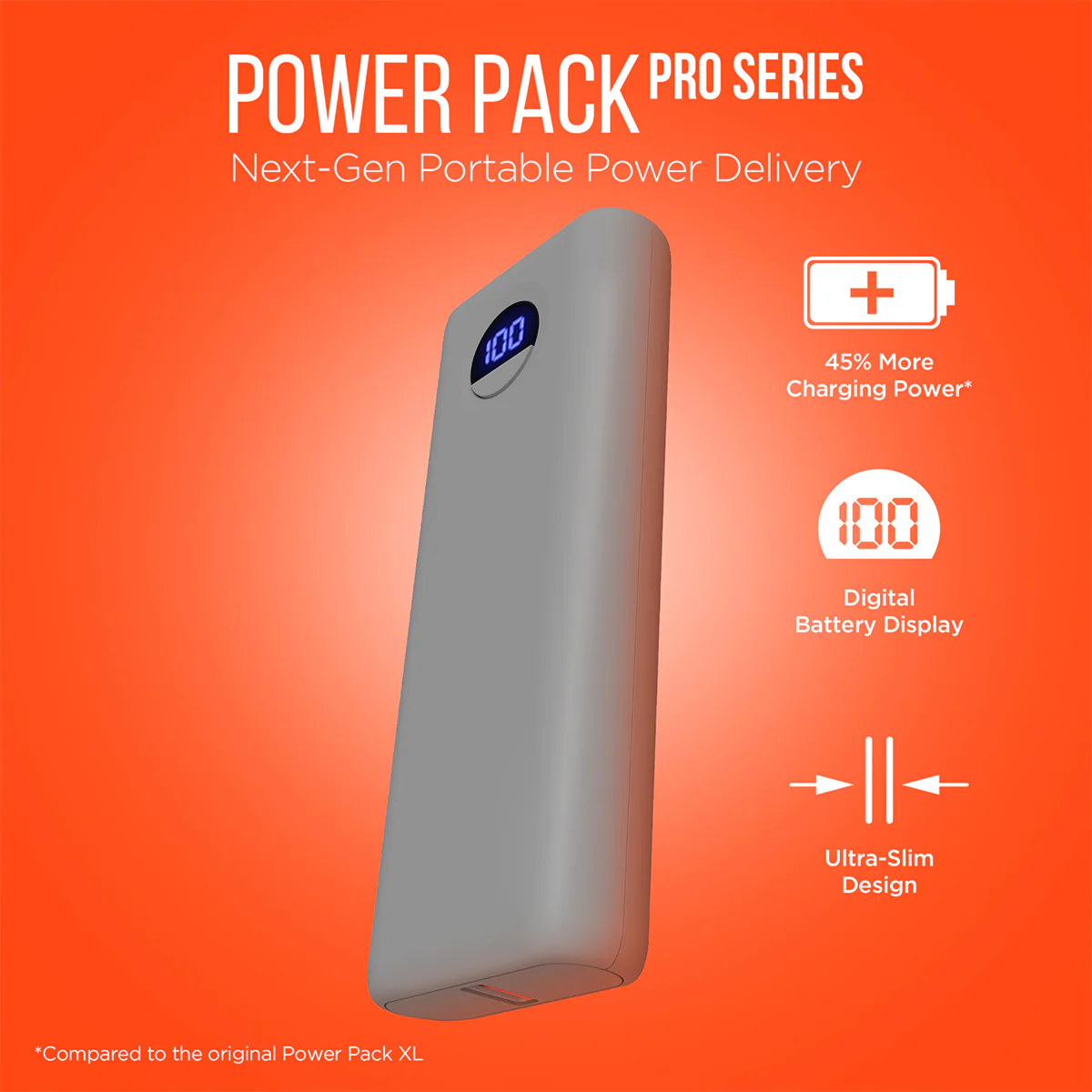 10,000mAh Fast Charge Power Bank with Digital Display - Image 12