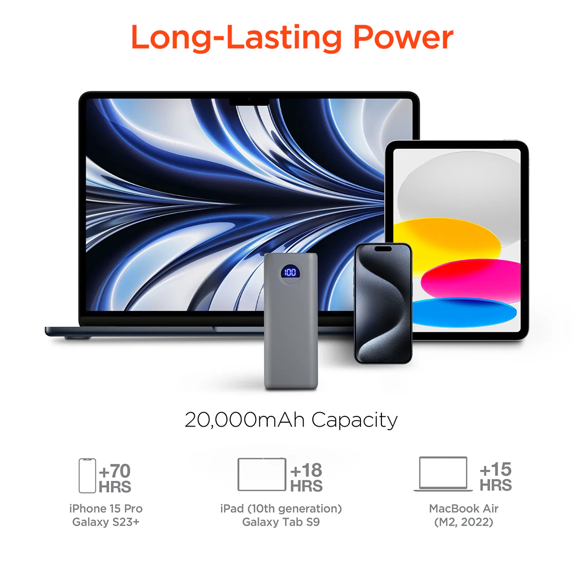 10,000mAh Fast Charge Power Bank with Digital Display - Image 13