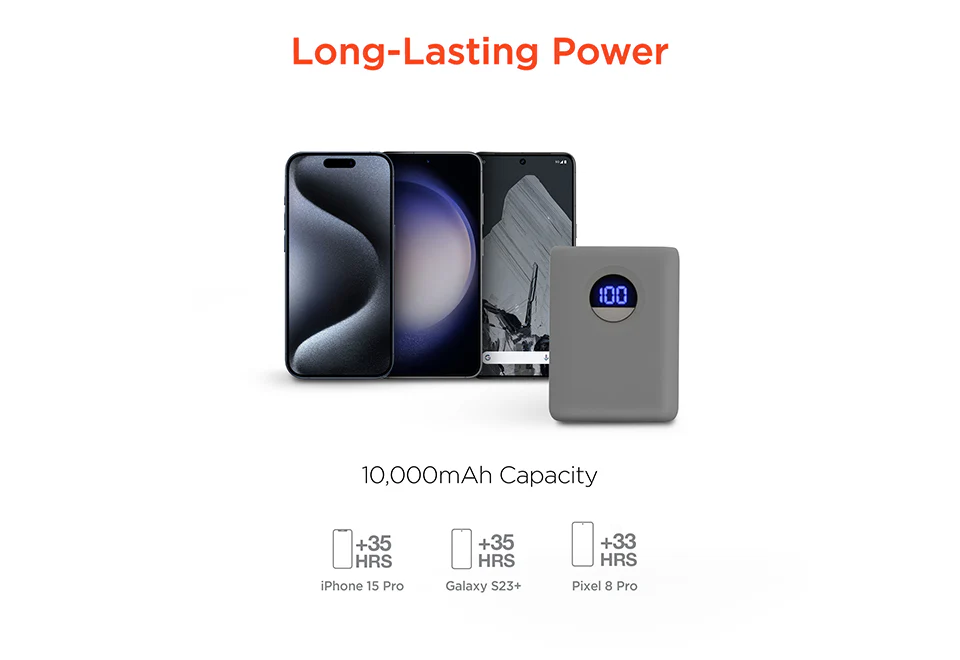 10,000mAh Fast Charge Power Bank with Digital Display - Image 4