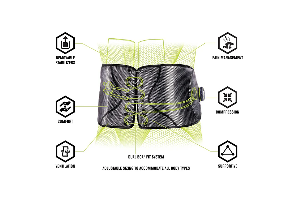 4-in-1 Adjustable Back Brace - Image 4