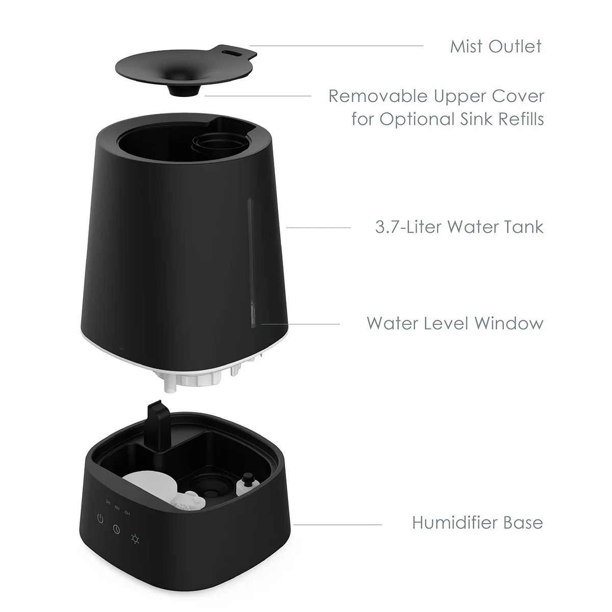 Easy Top-Fill Humidifier - Image 5
