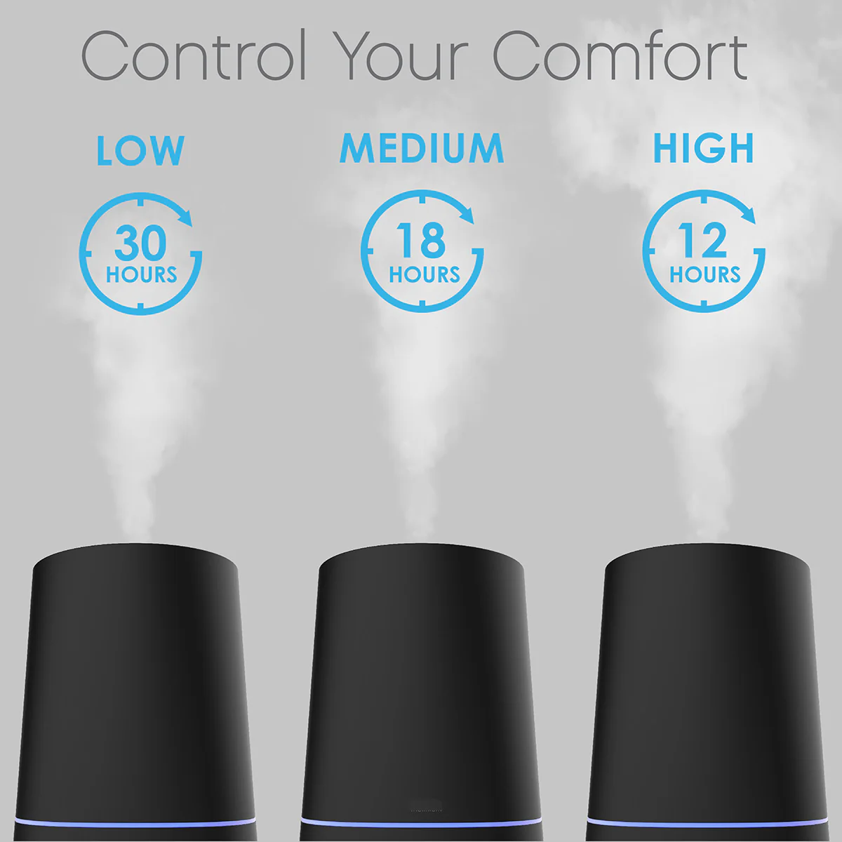 Easy Top-Fill Humidifier - Image 6