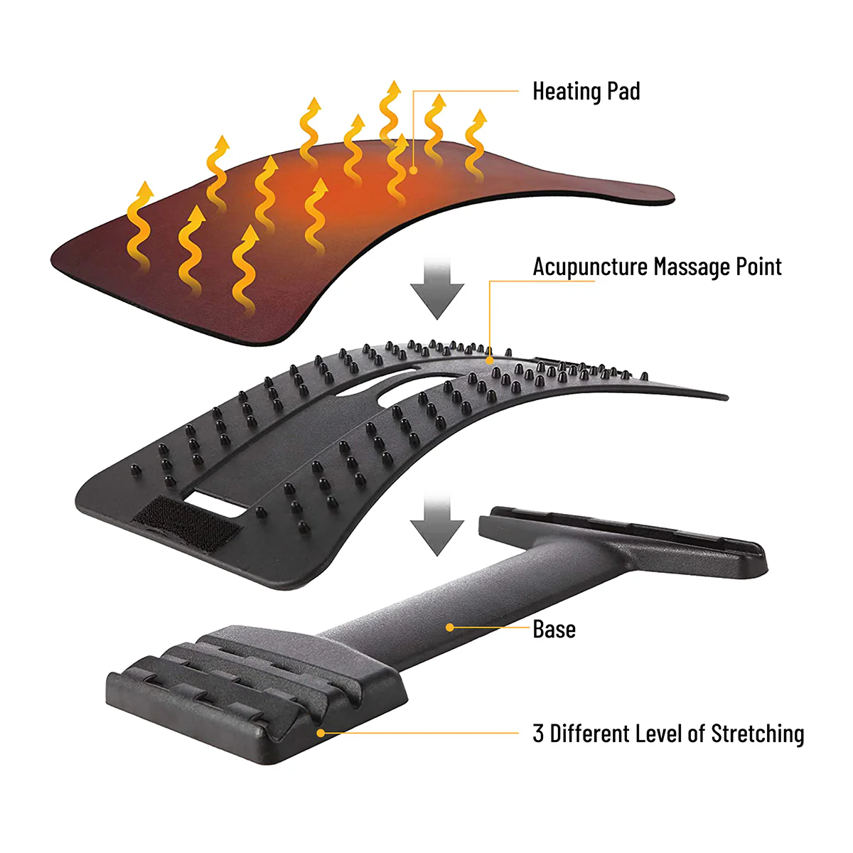 Infrared Heated Back Stretcher - Image 4