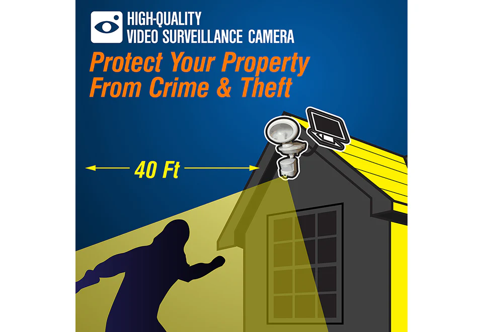 Solar Security Video Camera and Floodlight - Image 6