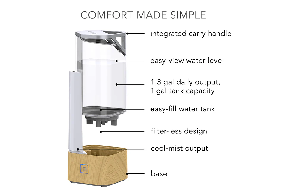 Ultrasonic Cool Mist Humidifier - Image 6